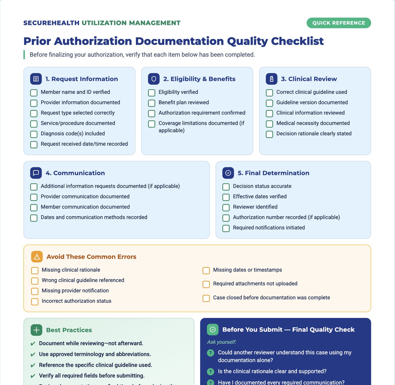 Prior Authorization Documentation Quality Checklist showing five review sections, common errors, best practices, and a final quality check