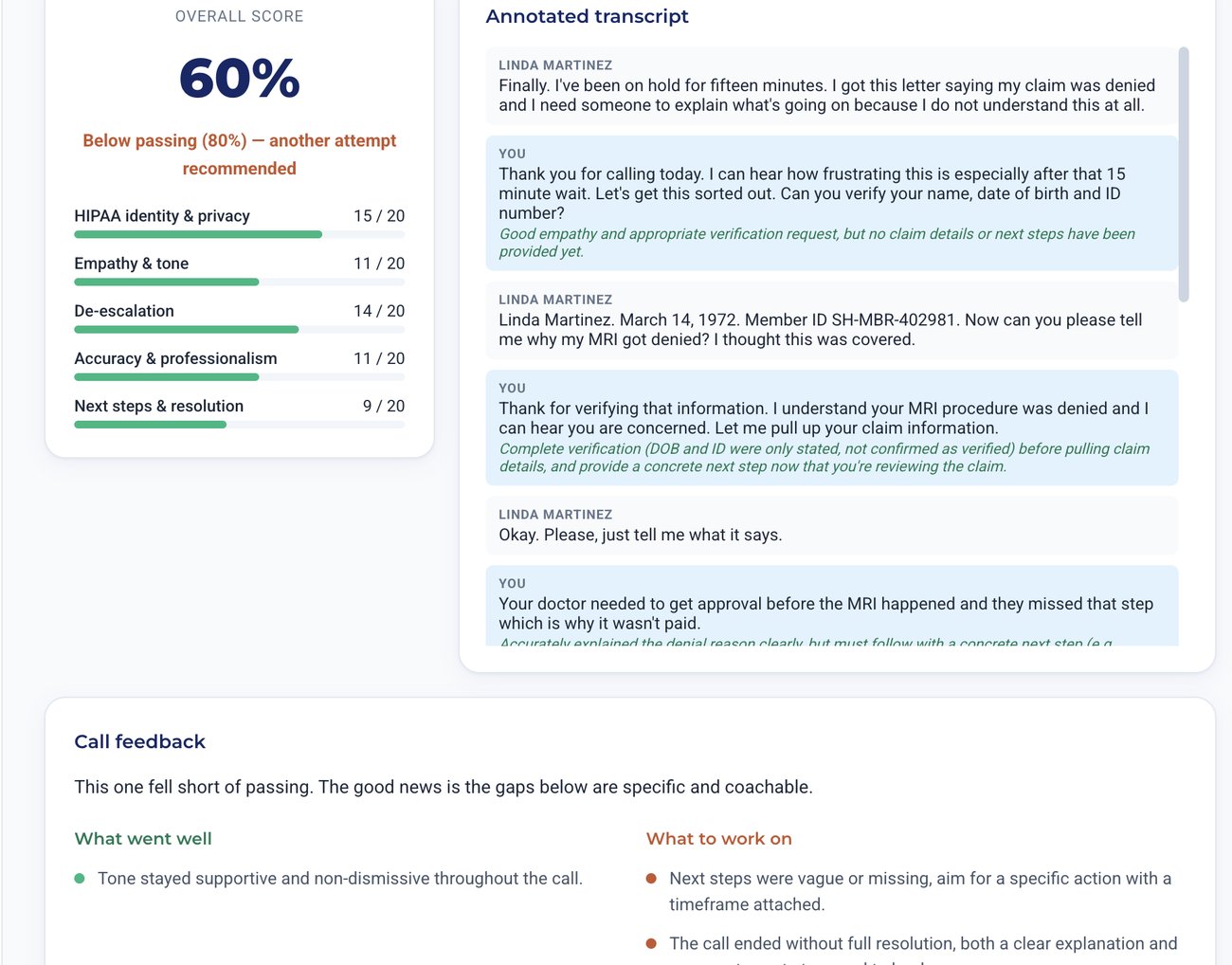 End-of-simulation performance report showing an overall score, category breakdown, annotated transcript, and call feedback