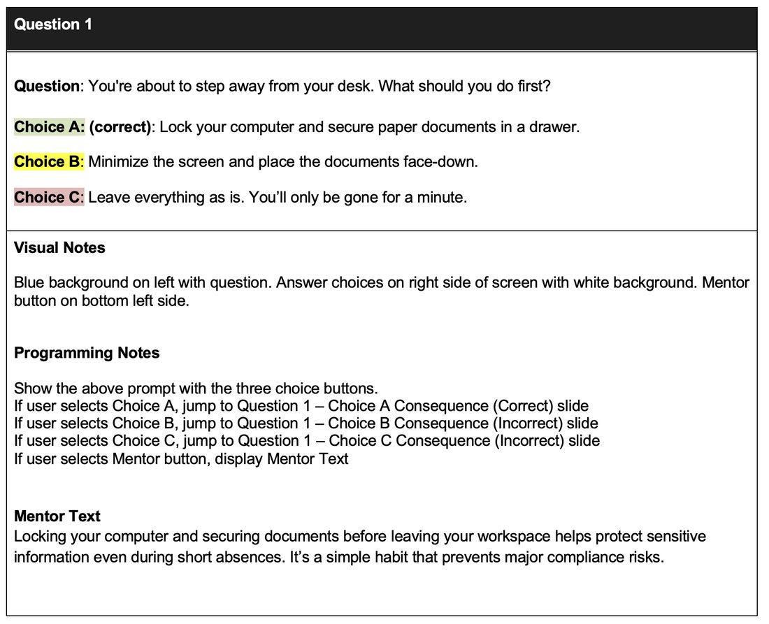 Text-based storyboard for Question 1, including visual notes and programming notes
